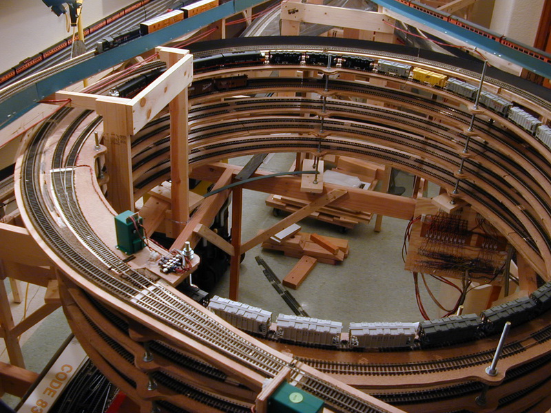 Model Railroad Helix